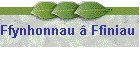 Ffynhonnau â Ffiniau Plwyfi